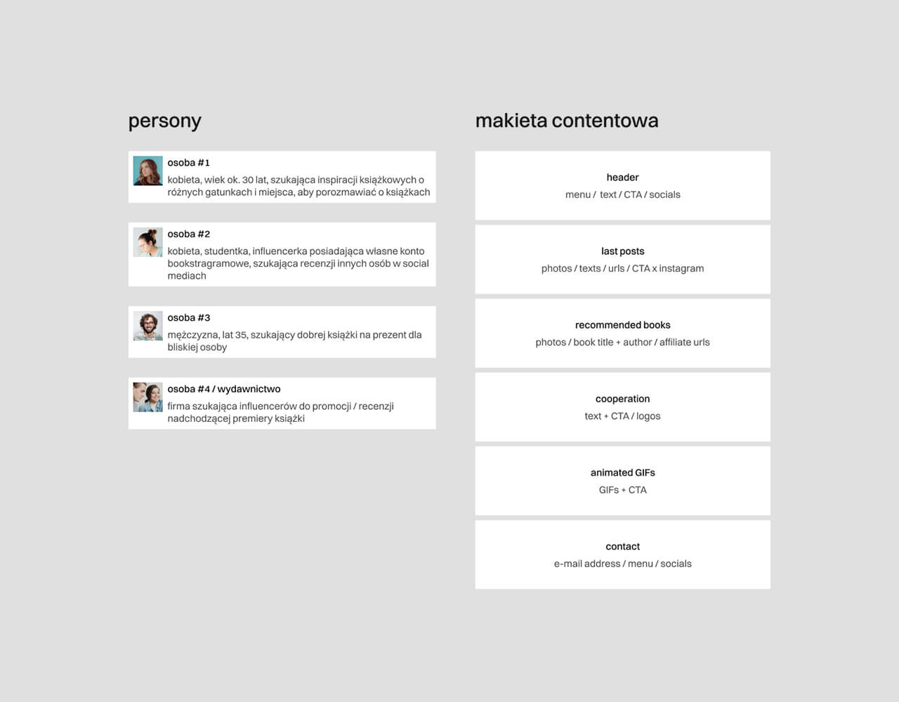 Obrazek z przykładowymi personami i makietą contentową